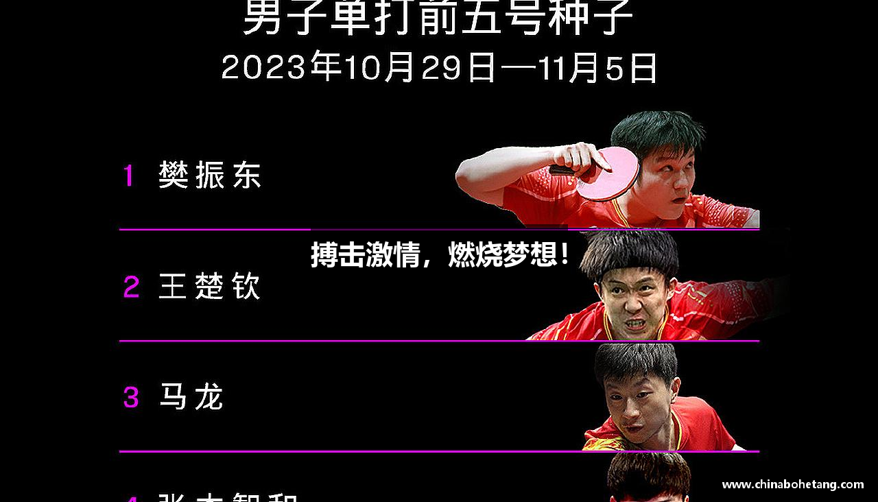 boyu博鱼官方网站搏击激情，燃烧梦想！